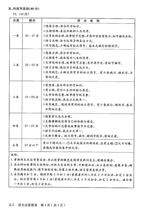 中考满分作文评分标准有哪些核心要点？