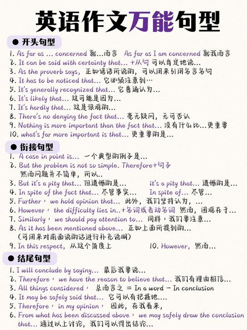 湖北英语作文万能句子有哪些？