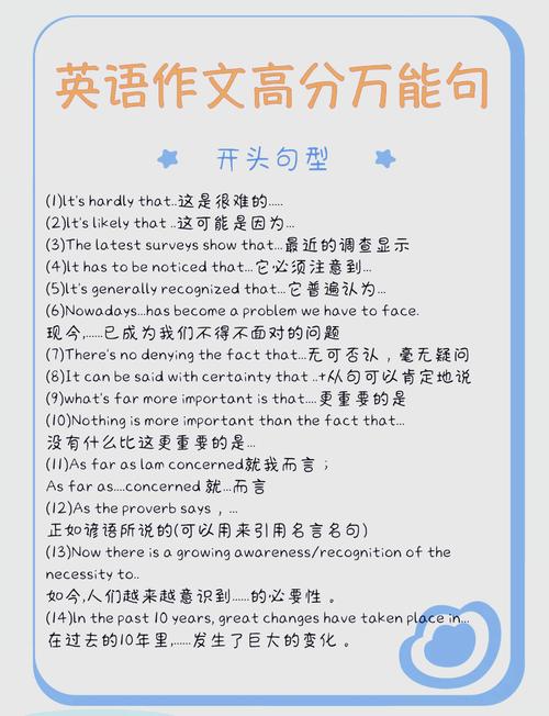 湖北英语作文万能句子有哪些？