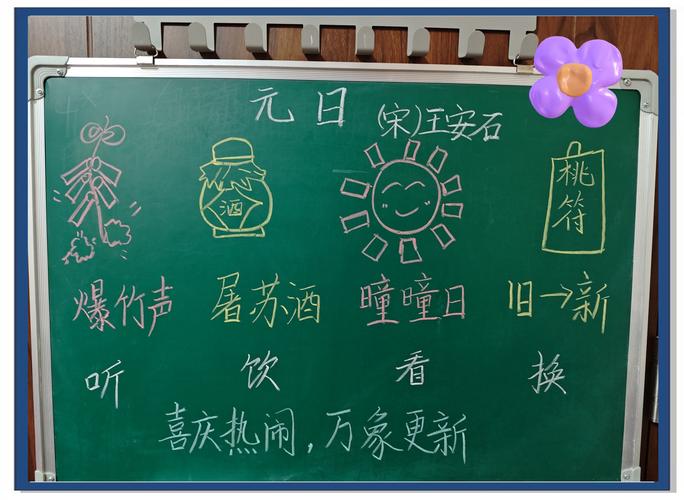 语言古诗元日如何让古诗课堂更有语文味？