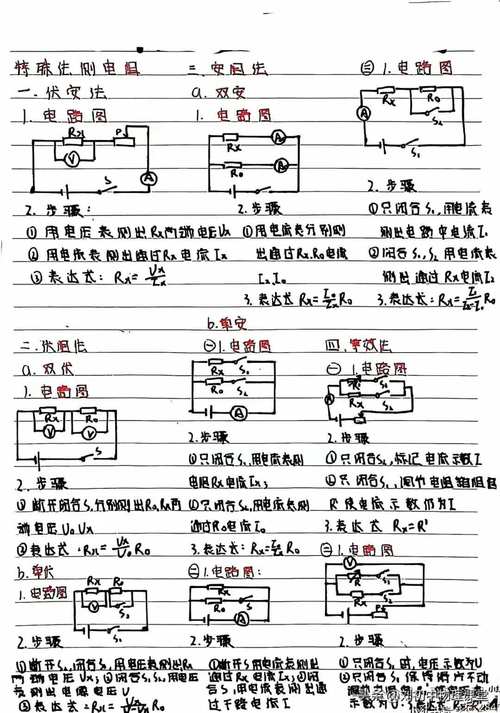 九年级物理电路教学视频如何高效掌握？