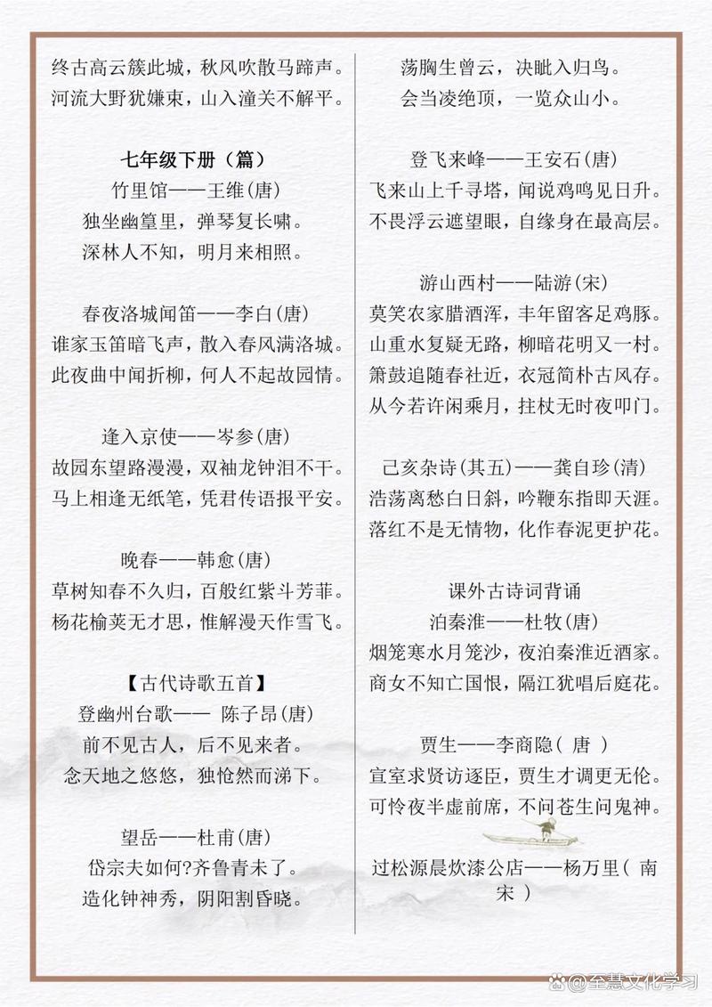 2025中考古诗词赏析考什么重点？