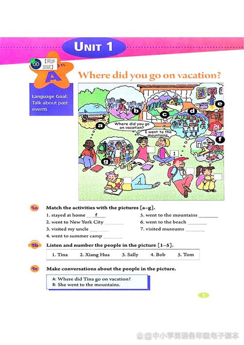 八年级上册第一单元2b讲了什么内容？