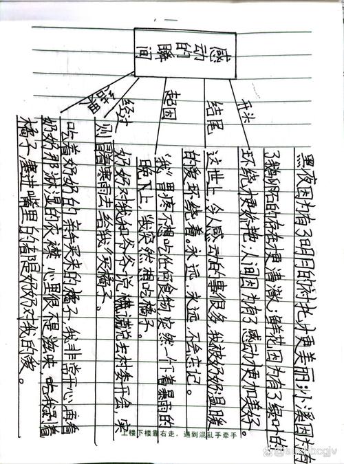 语文作文提纲写不好？30字核心技巧是啥？