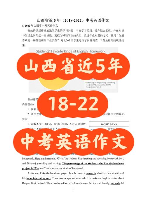 山西中考英语作文真题怎么写?