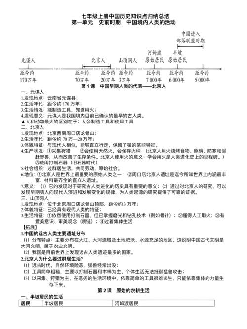 七年级历史单元复习教案如何高效设计？