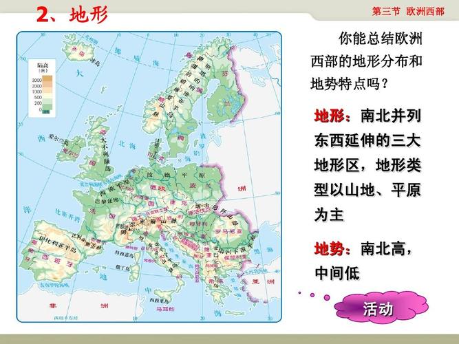 欧洲西部课件重点有哪些?