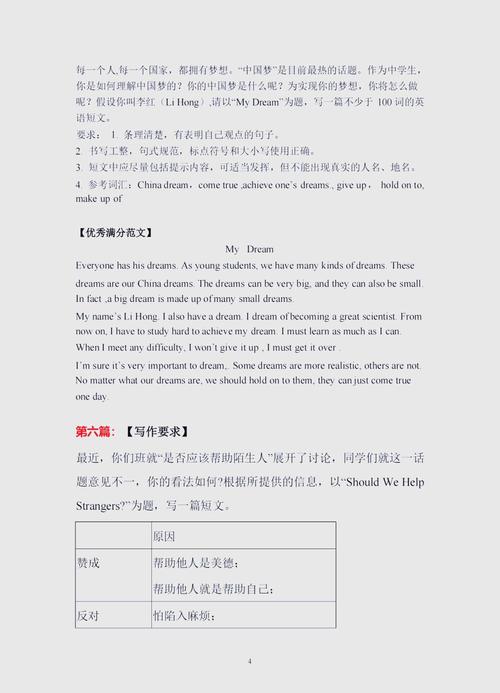 中考英语作文话题预测有哪些重点？