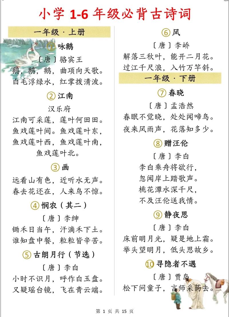 人教版小学语文必背古诗有哪些？