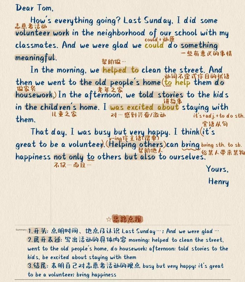 志愿活动计划英语作文如何高效构思？