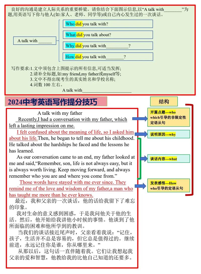 北京中考英语作文高分技巧有哪些？
