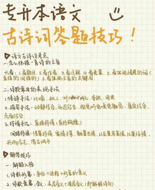 高考语文古诗题如何高效解答？