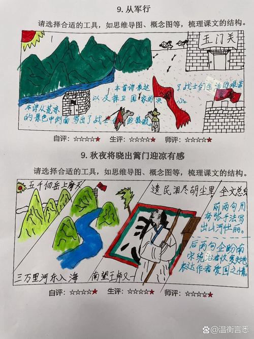 从军行练习答案是什么?