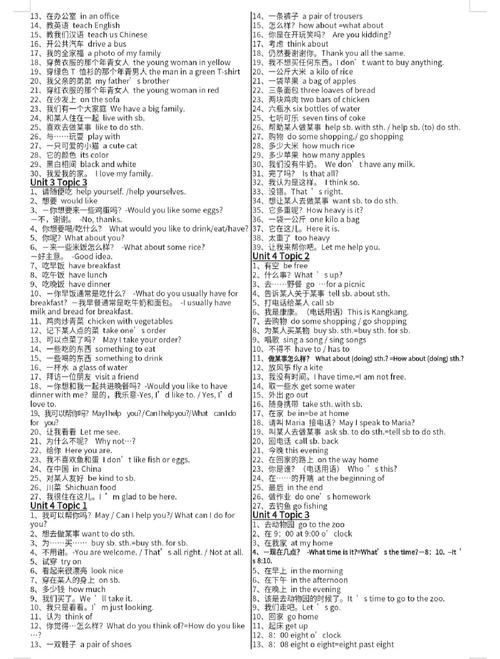 仁爱英语七上句型有哪些重点？