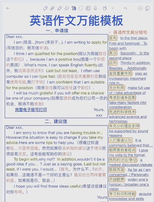 英语作文开头句子有哪些常用万能句式？