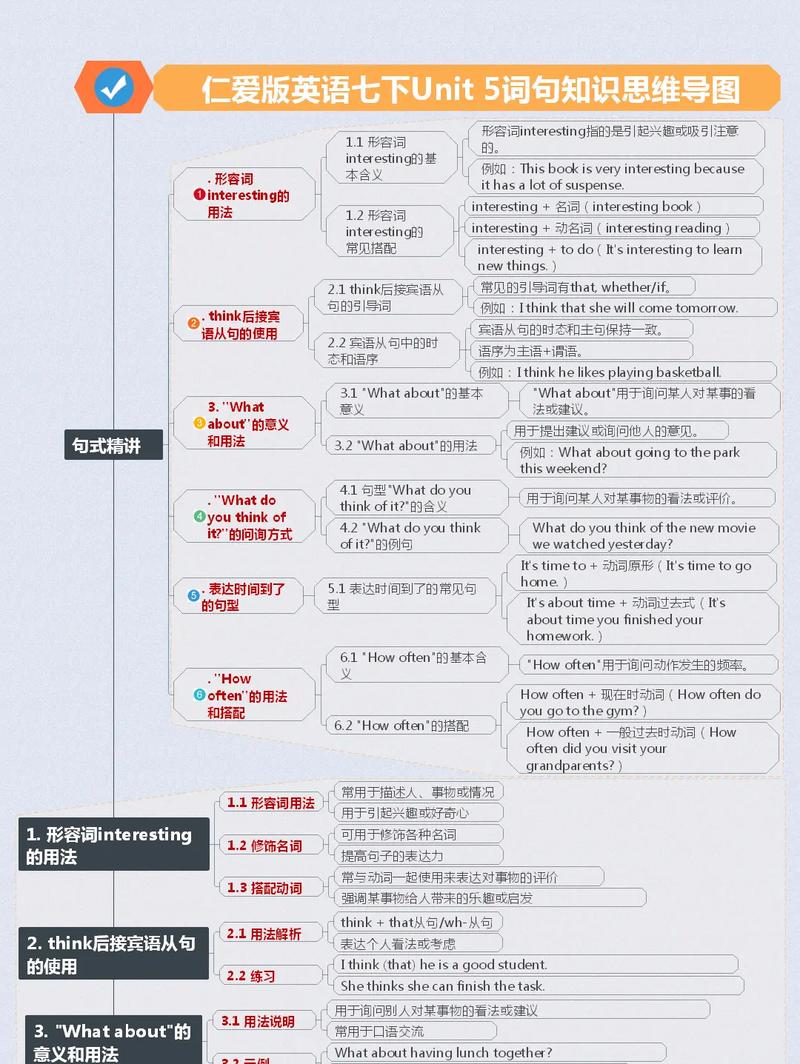 仁爱英语七下语法重点难点有哪些?