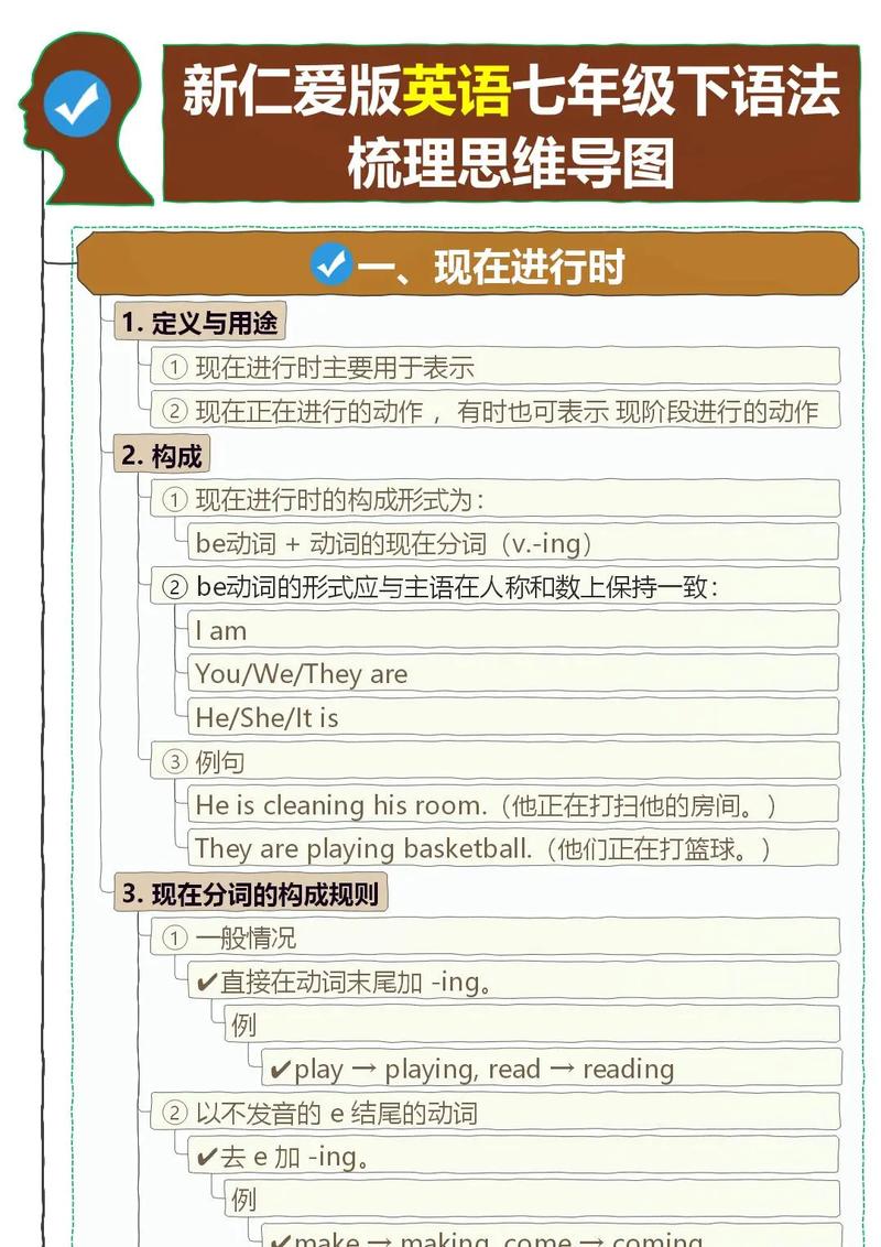 仁爱英语七下语法重点难点有哪些?