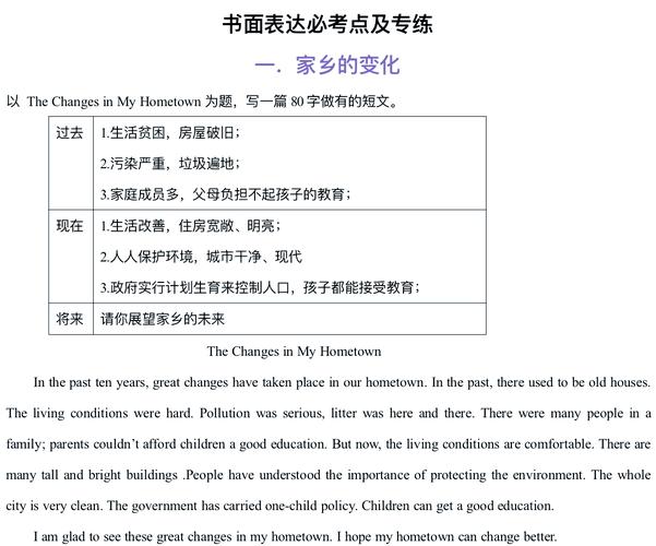 仁爱中考英语作文范文如何高效借鉴?