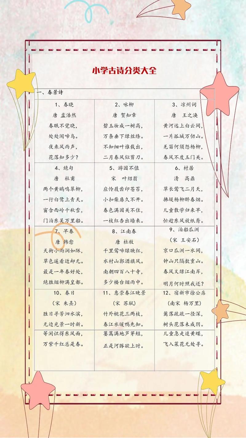 古诗分类常识大全PPT有哪些核心内容？