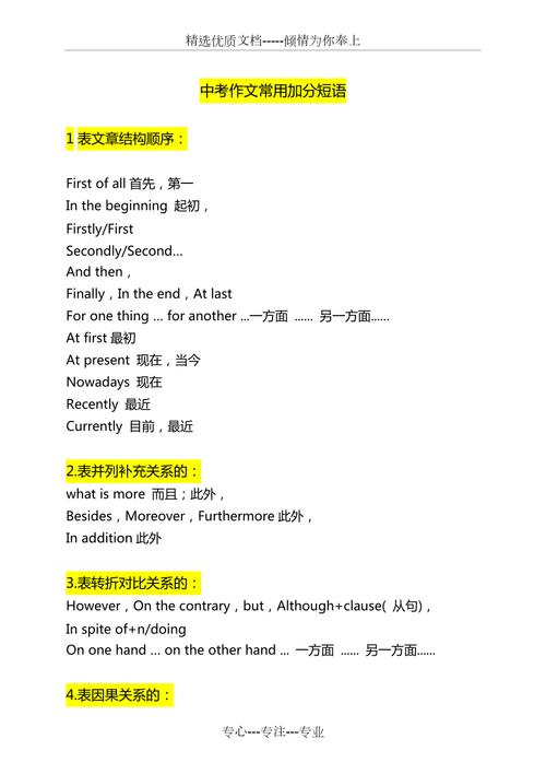 中考英语作文常用短语有哪些？