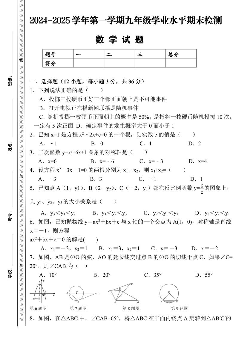 2025九年级数学试卷难度如何？