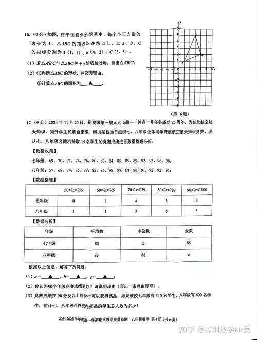 2025八年级期末成绩何时公布？