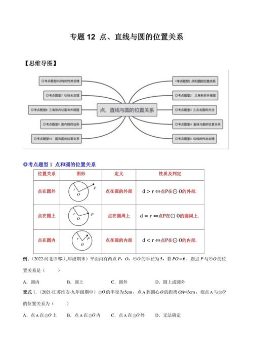 九年级数学总复习重点难点怎么突破？