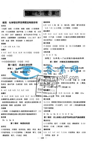 九年级上册课堂点睛答案哪里有?