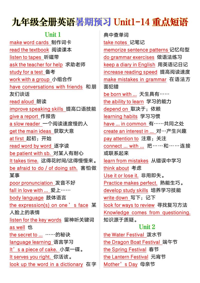 九年级英语2025短语有哪些？