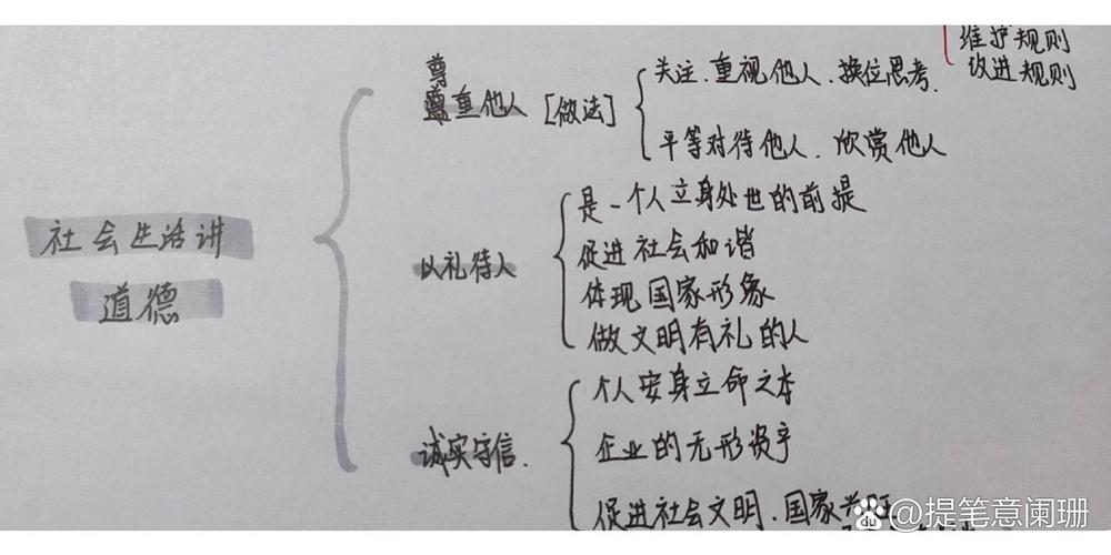 八年级政治上册第二单元核心考点有哪些？