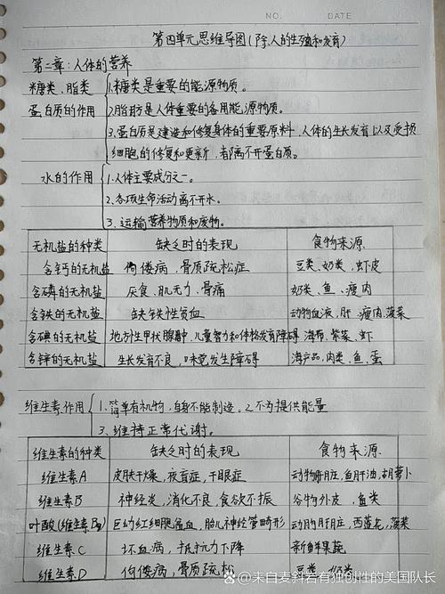 七下生物第四单元核心知识点有哪些？