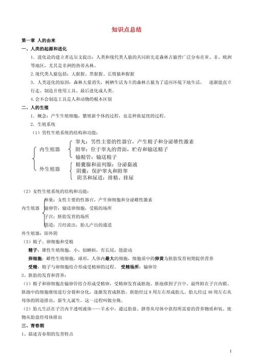 七下生物第四单元核心知识点有哪些？