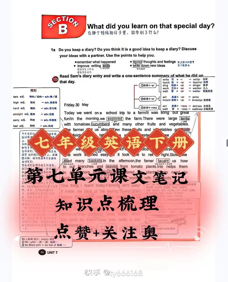 七年级下册英语第七单元重点难点是什么?