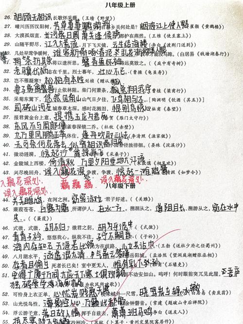 人教版八上古诗默写重点有哪些？