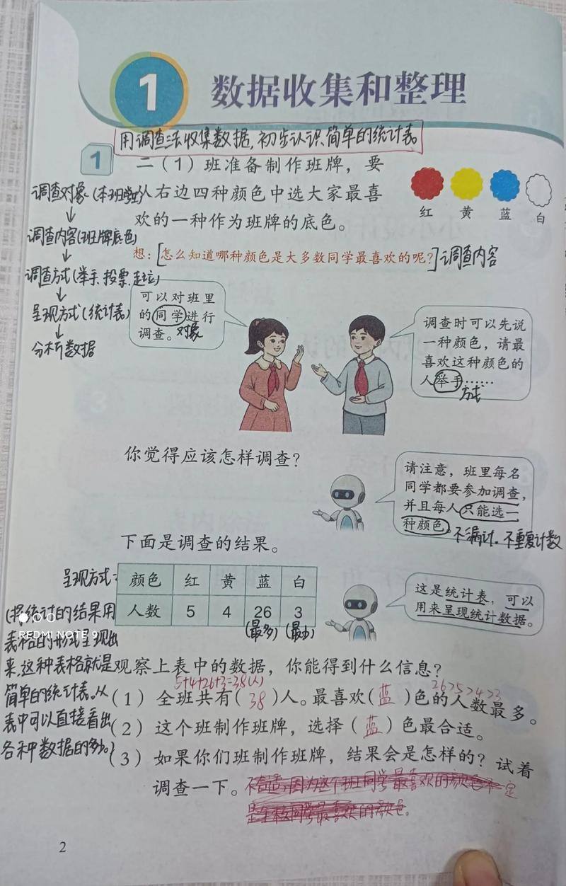 七年级数据收集整理如何高效掌握？