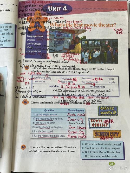 八年级英语上Unit4重点难点解析与考点归纳?