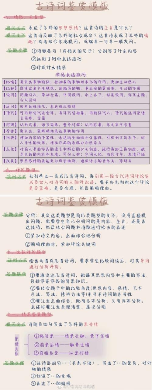 古诗词鉴赏答题技巧有哪些关键要点？