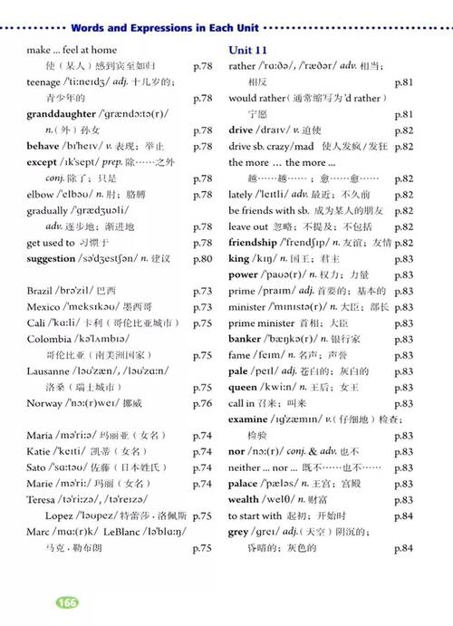 人教版初中英语九年级教材重点难点解析？