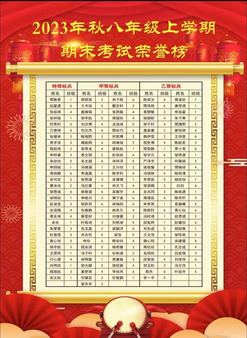 八年级期末考试成绩怎么查？