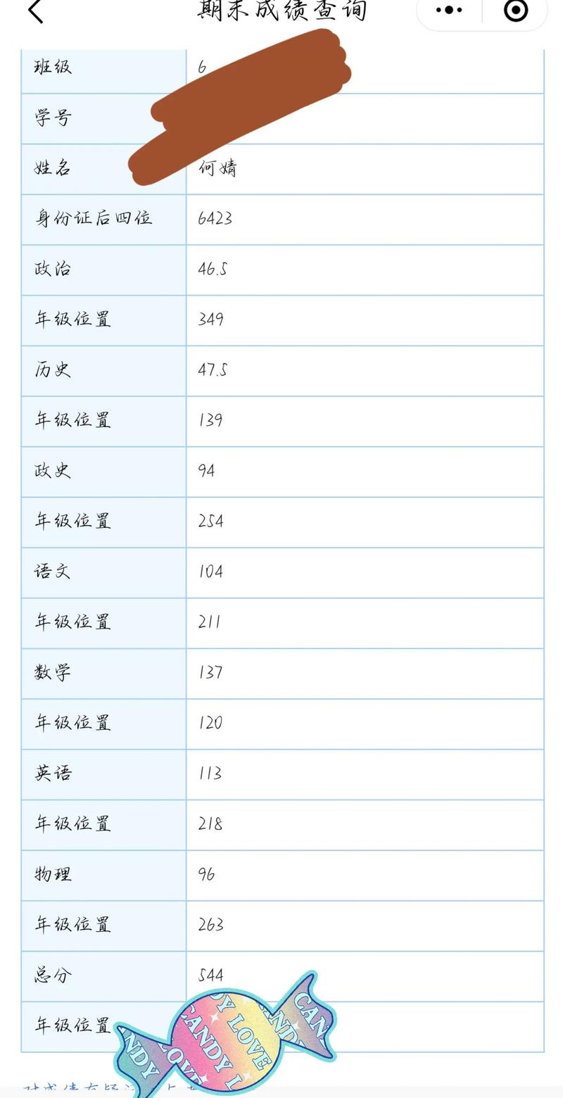 八年级期末考试成绩怎么查？