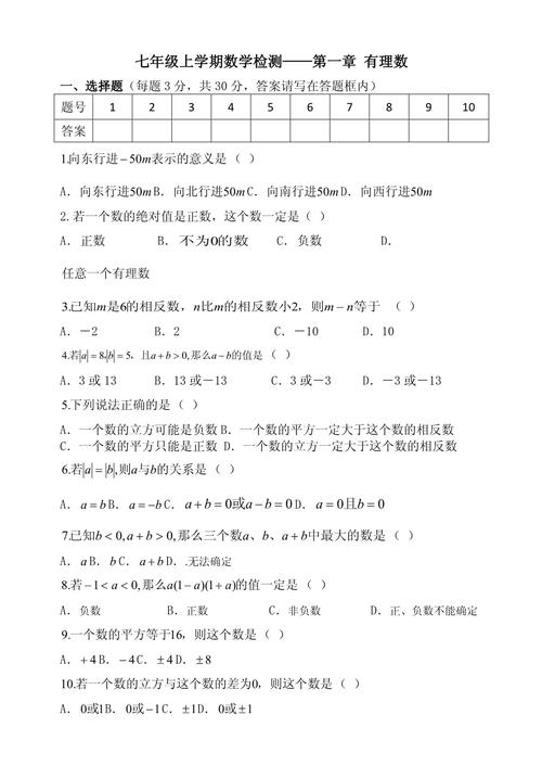 七年级上册有理数测试题如何高效突破？