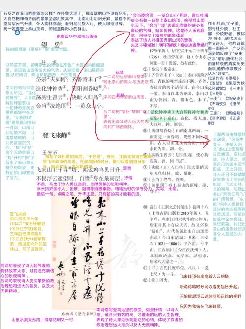 七上古诗中心思想如何高效掌握？