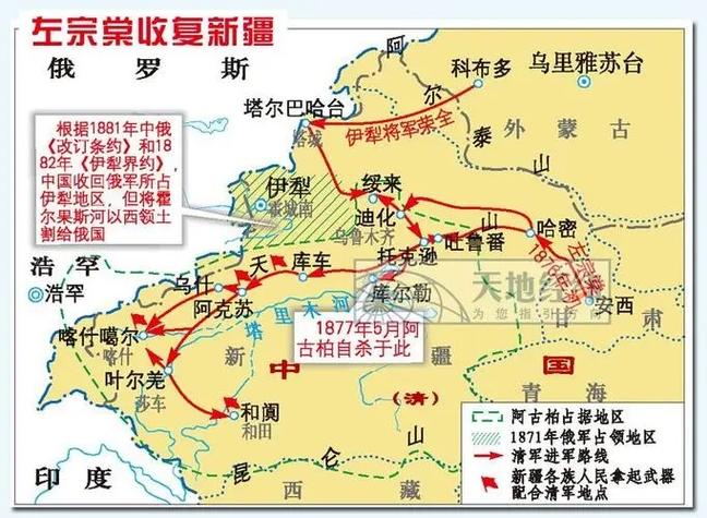 八年级上册历史如何收复新疆？