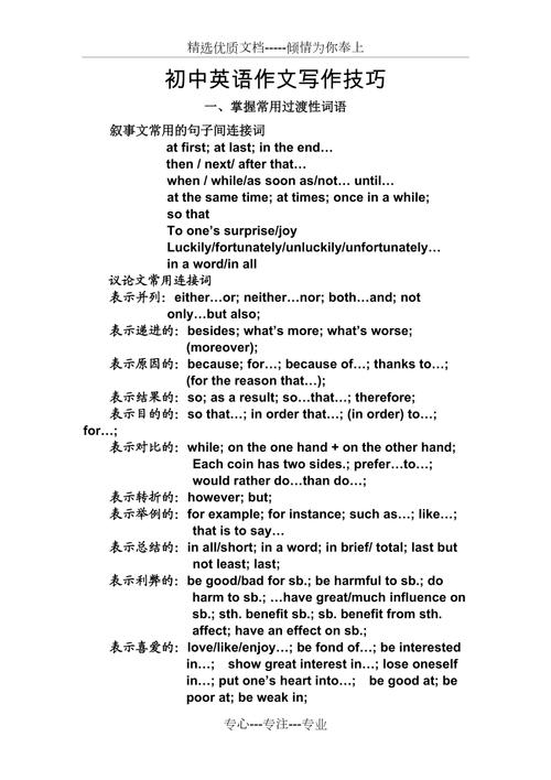 初中写英语作文有哪些实用技巧？