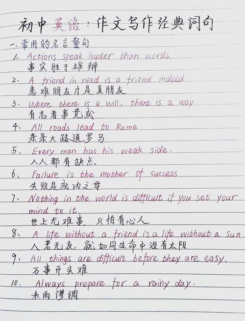 初中写英语作文有哪些实用技巧？