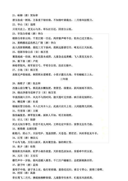 北师大版七年级古诗词有哪些重点篇目？