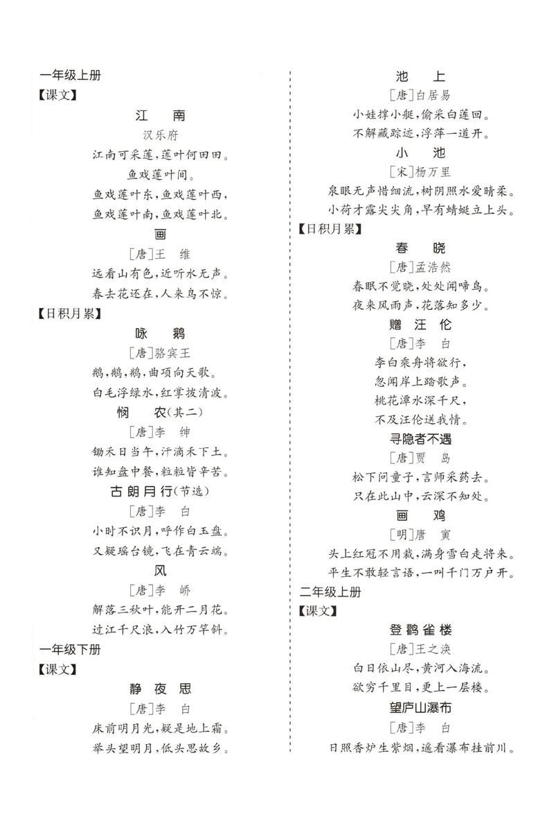 六年级课外古诗前四首，哪首最易学又最经典？