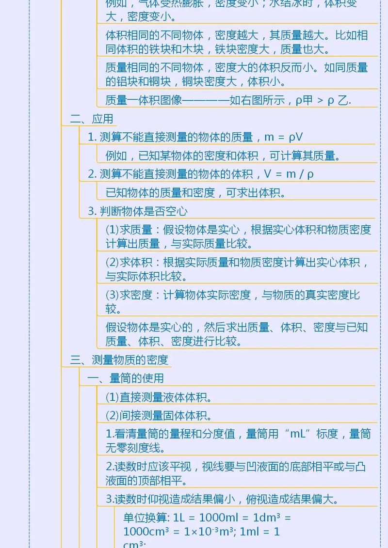 八年级物理上册《质量》