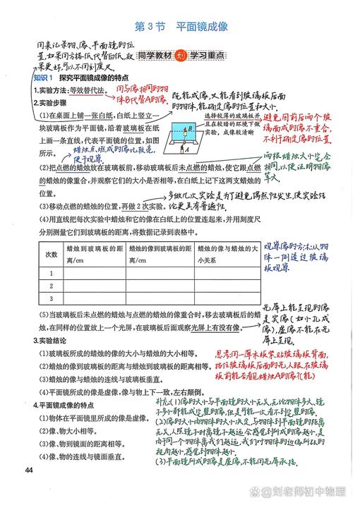光现象有哪些核心知识点?