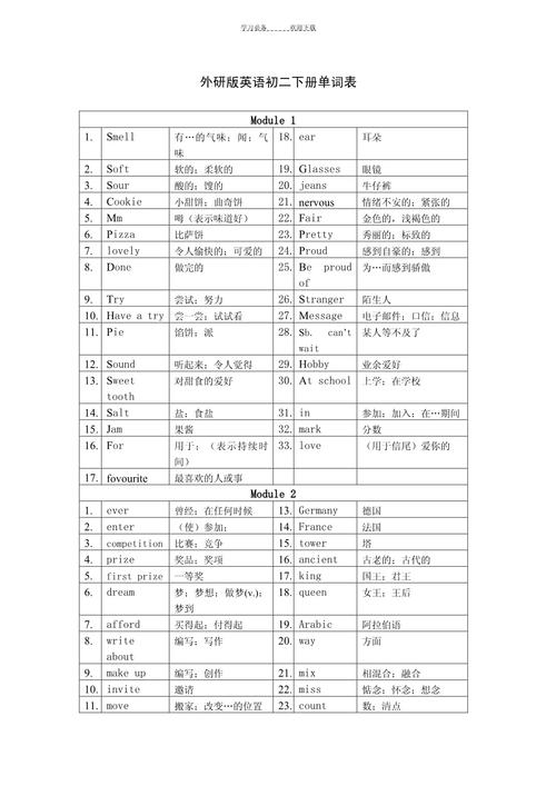 八年级下册英语新版单词有何变化？